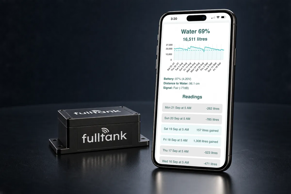 Fulltank water tank meter beside a phone showing water levels and usage